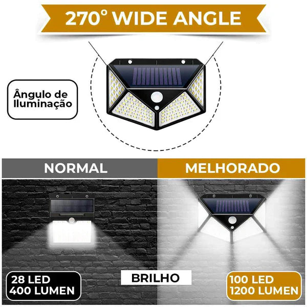 Refletor Solar LED Econômico - EcoLed 270°